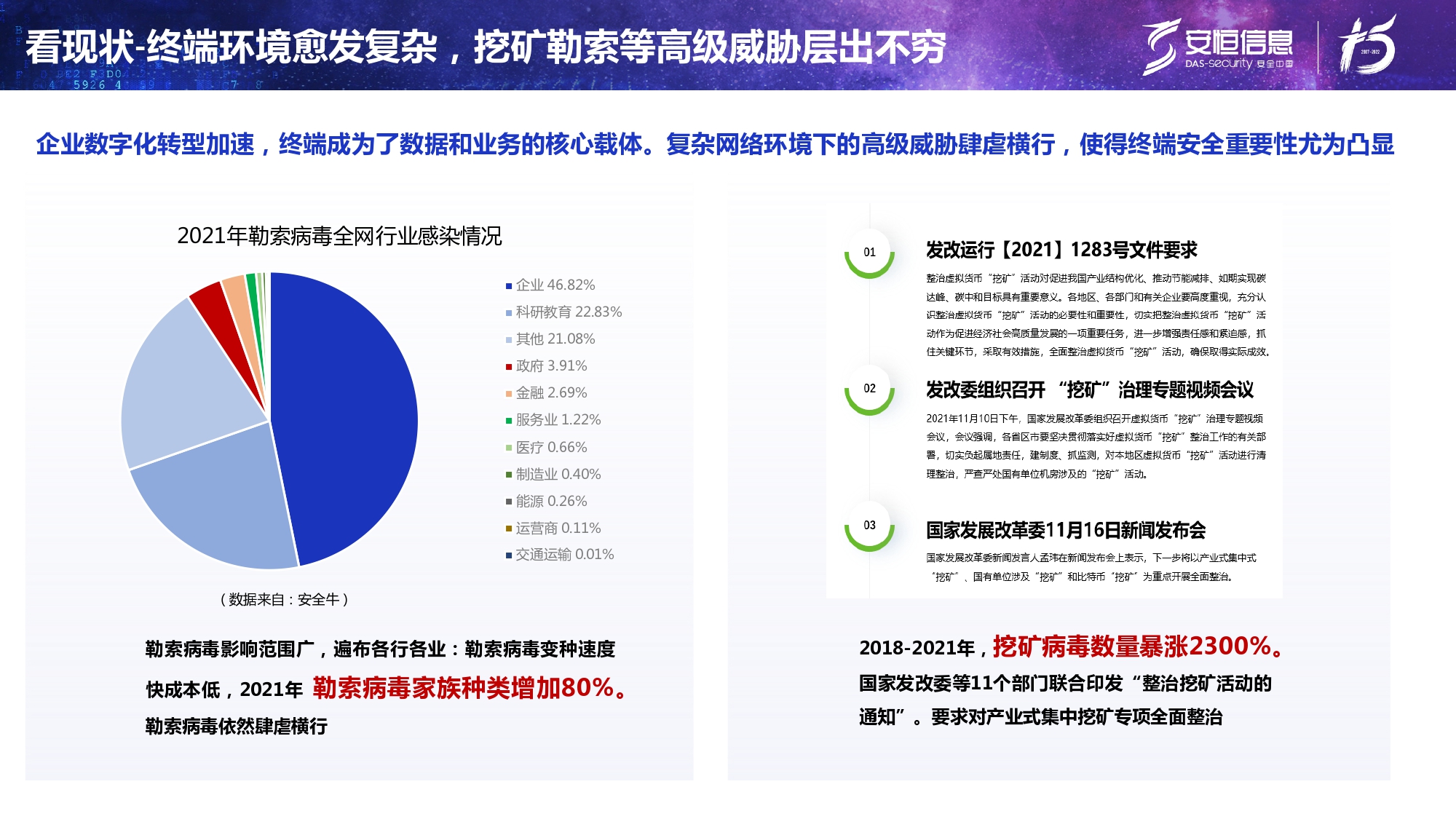 新产物宣布-老子有钱lzyq88官网终端清静治理系统（UES）_page-0004