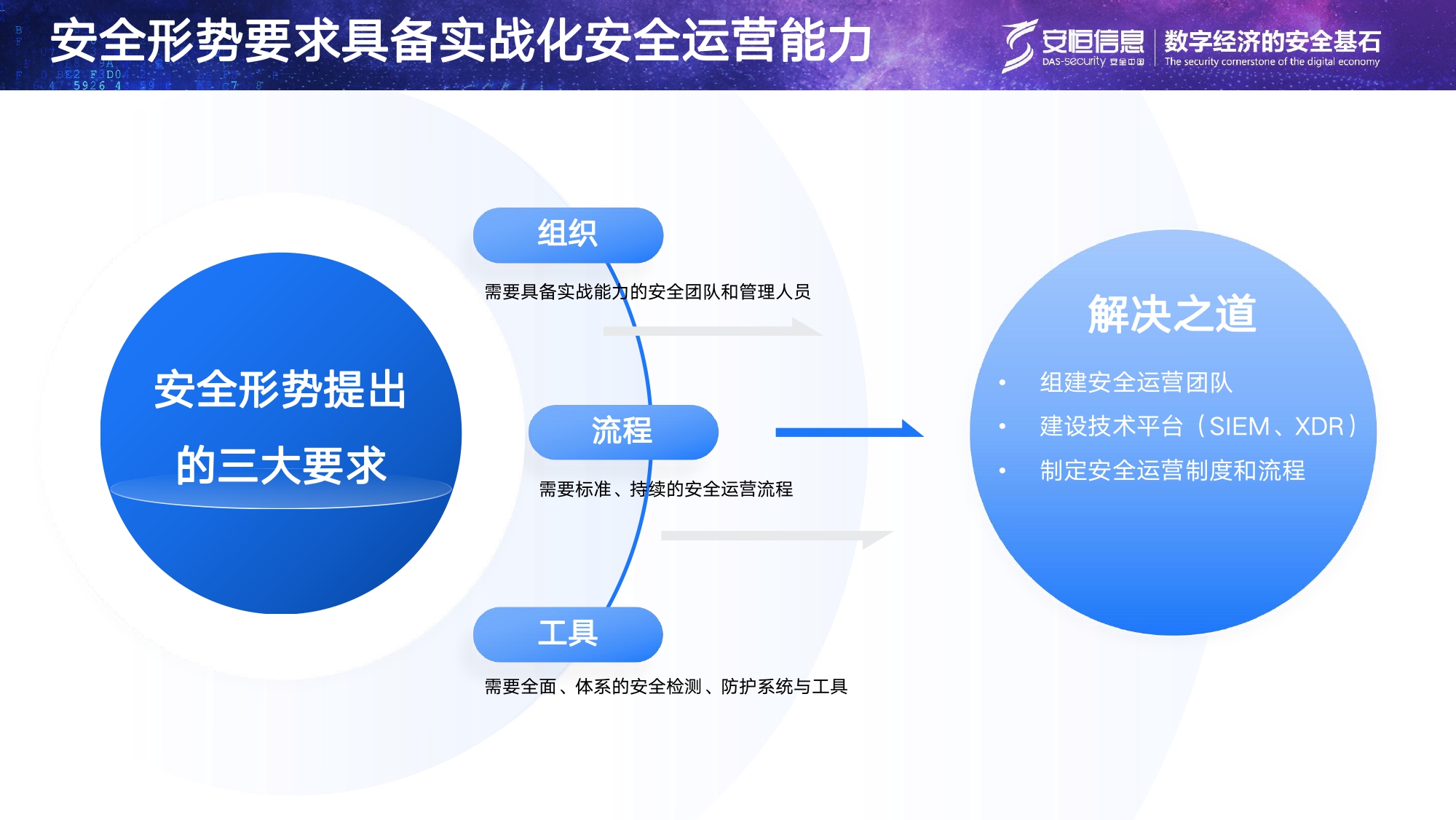 老子有钱lzyq88官网信息清静托管运营服务MSS_page-0003