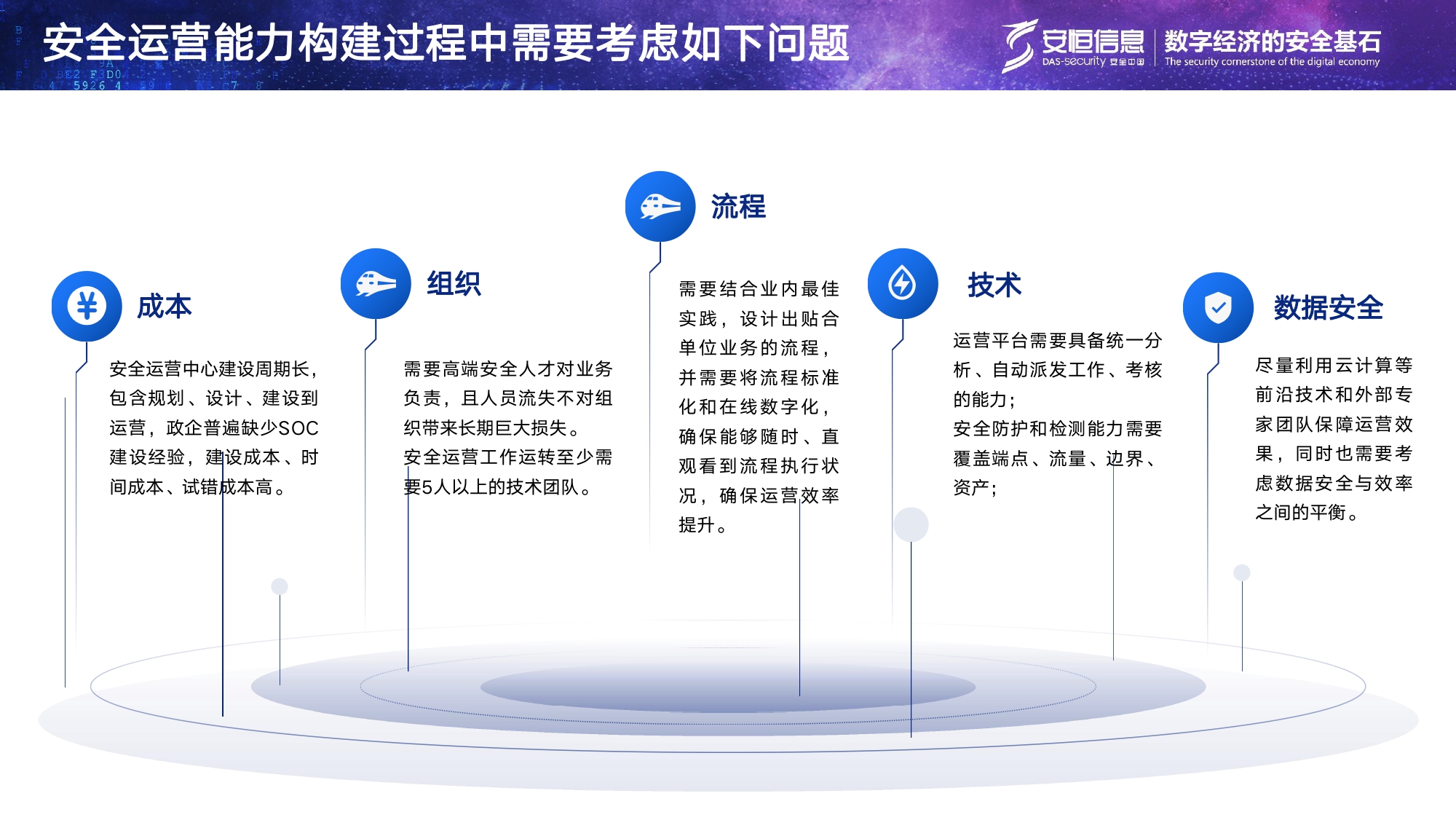 老子有钱lzyq88官网信息清静托管运营服务MSS_page-0004